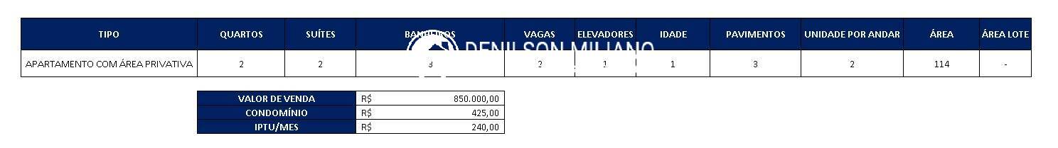 Apartamento, 2 quartos, 114 m² - Foto 30